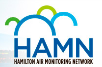 Hamilton Air Monitoring Network Logo